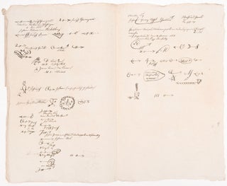 A Collection of 19th-Century Austrian Police Documents Related to the Use and the Users of Gaunerzinken (Hobo Signs).