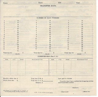 Miklós Horthy’s Prisoner Information Card from Camp Ashcan. (Prisoner of War Preliminary Record.)