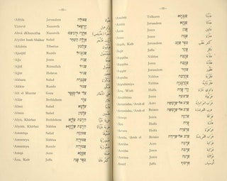 Transliteration from Arabic and Hebrew into English, from Arabic into Hebrew, and from Hebrew into Arabic with transliterated lists of personal and geographical names for use in Palestine.