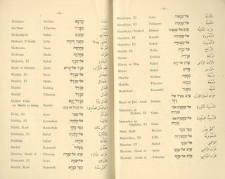 Transliteration from Arabic and Hebrew into English, from Arabic into Hebrew, and from Hebrew into Arabic with transliterated lists of personal and geographical names for use in Palestine.