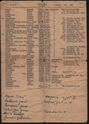 Item #27 [List of Holocaust Survivors.] A türkheimi (Bajorország) volt koncentracios-tabor...