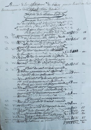 Item #2927 Large Collection of Documents Related to Francesco Sabatini’s Estate. Francesco...
