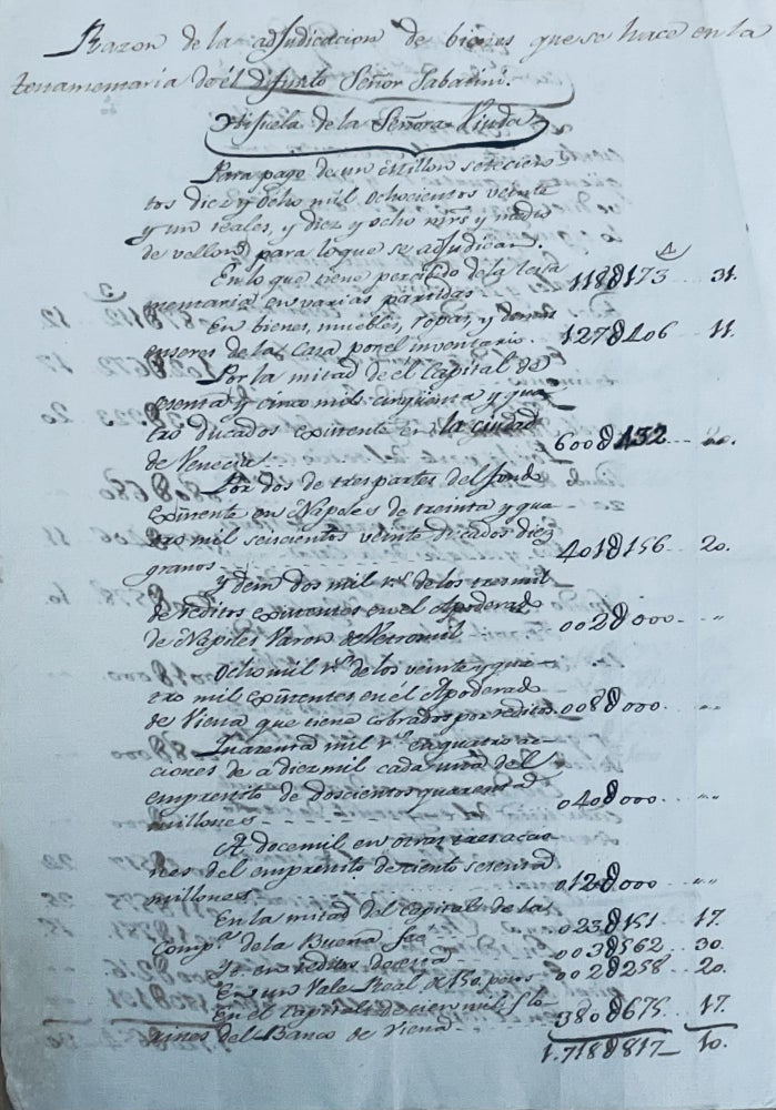 Item #2927 Large Collection of Documents Related to Francesco Sabatini’s Estate. Francesco Sabatini.