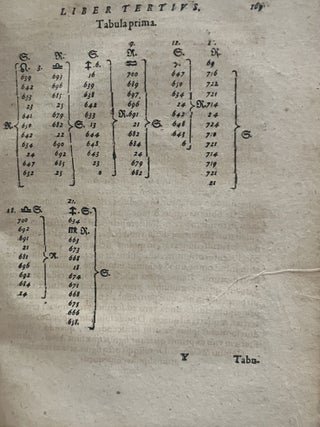 Steganographia: Hoc est: Ars per occultam scripturam animi sui voluntatem absentibus aperiendi certa&hellip; [With:] Clavis Steganographiae. [And:] Clavis Generalis Triplex in libros steganographicos.